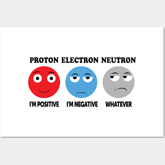 Proton Electron Neutron Wall Art by ScienceCorner